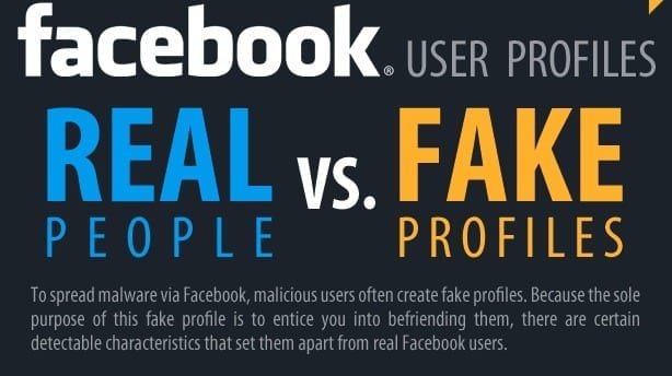 How to locate fake users on many social networks