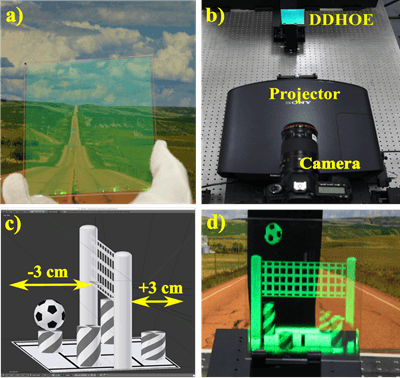 Holography and Light-Field Technology Combine For Practical 3-D Displays