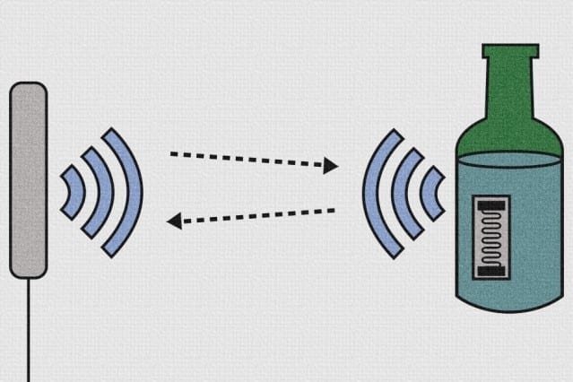 Simple, scalable wireless system uses the RFID tags on billions of products to sense food contamination