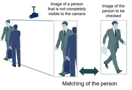 New technology recognizes people based on partial images