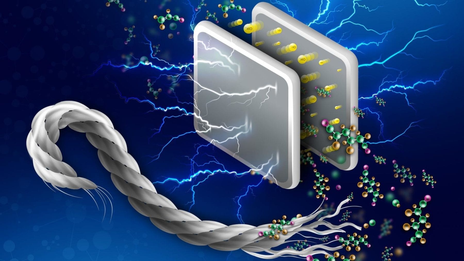 Wearable electronics gain a boost from solar-powered supercapacitors