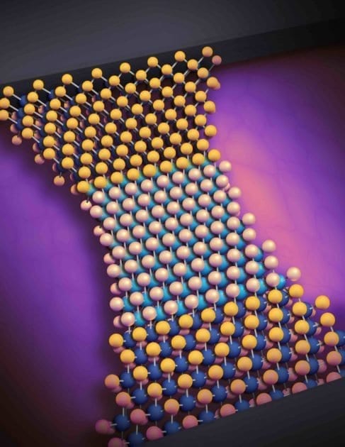 Changeable 2D materials to transform electronics, optics, computing, and a host of other technologies