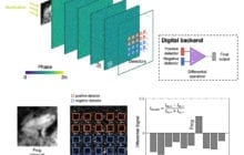 Intelligent cameras could be possible utilizing an optical neural network