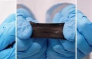 A perfect battery for bendable electronic devices?