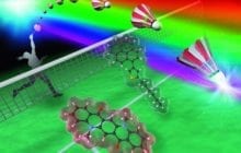 An innovative pressure-sensing system for the next generation of smart materials