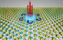 New research could speed up the development of valleytronics