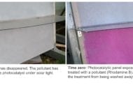 Reducing atmospheric pollutants with a new paint-on graphene-based coating for concrete