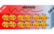 New thermoelectric materials could provide a low-cost option for converting heat energy into electricity