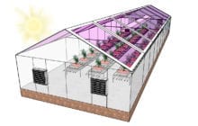 Fully solar-powered greenhouses?