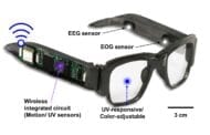 Smart electronic glasses monitor brain waves, body movements and wait . . . there's more