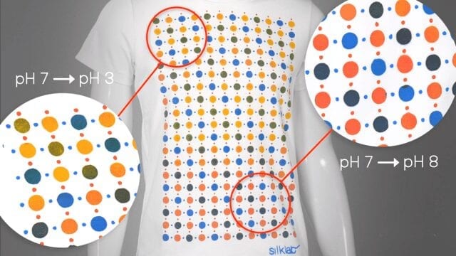 A T-shirt screen printed with pH sensitive bio-active inks can provide a map of pH response on the wearer. Variations of bio-active inks can detect other molecules released by the body, or in the surrounding environment