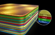 Room temperature superconductivity moves a step closer