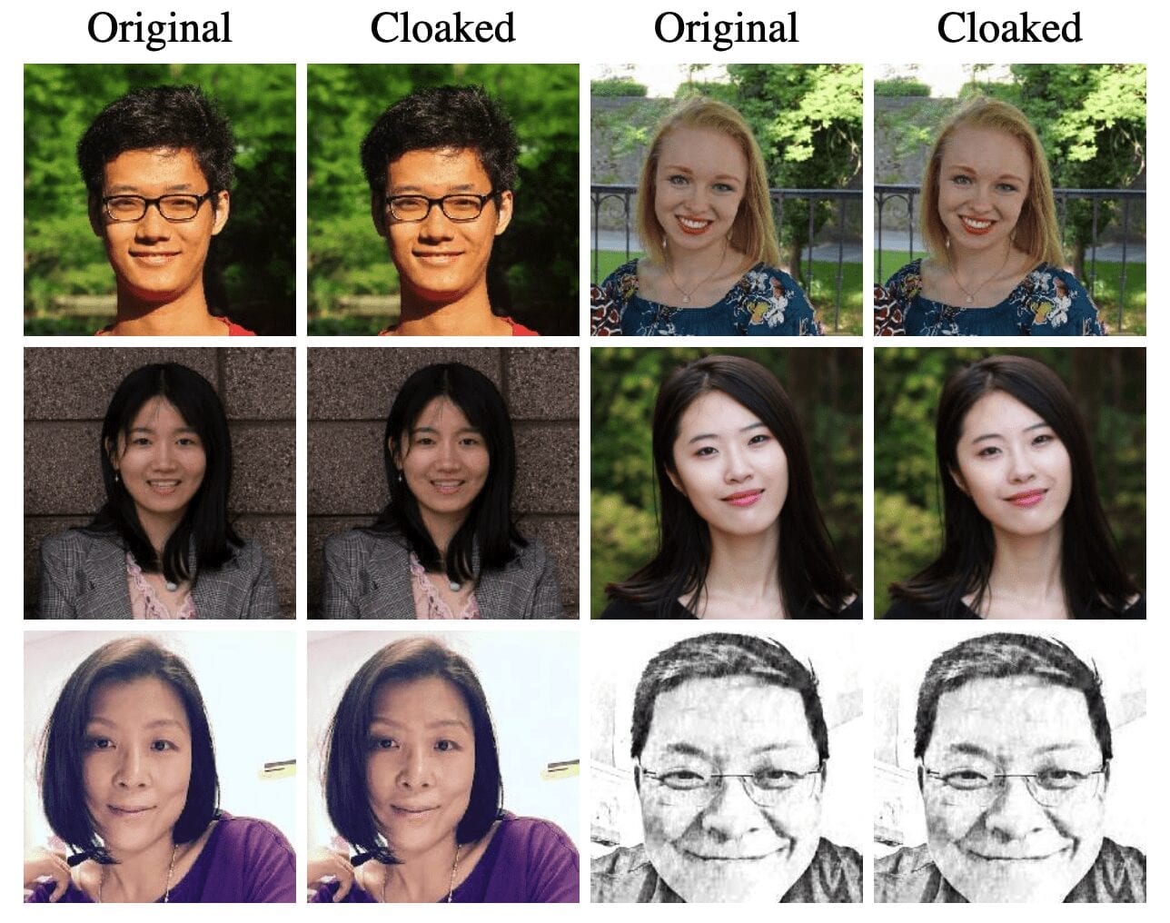 Original and cloaked headshots of the study authors demonstrate how the modifications introduced by Fawkes are invisible to human viewers while disrupting facial recognition software.

Image courtesy of the SAND Lab at UChicago