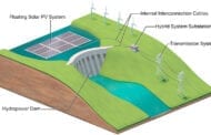 Hybrid systems of floating solar panels and hydropower plants hold significant potential for global energy