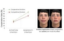 Could autonomous machines build trust by using emotion?