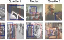 Clearing biases from computer vision