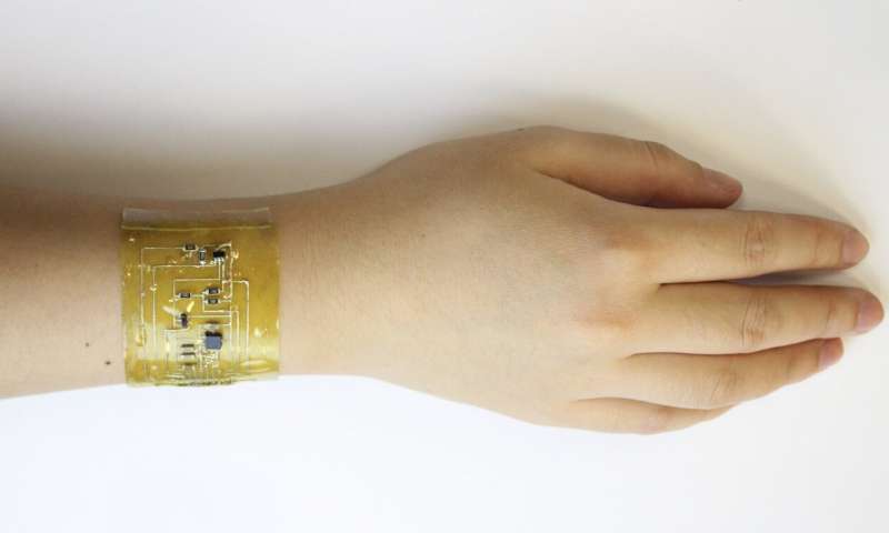 A cheap and recyclable alternative to wearable devices: Electronic skin that can perform many different functions