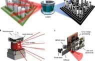 An ultracompact LiDAR technology the size of a finger based on nanophotonics