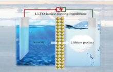 Harvesting lithium from seawater