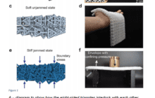 A new type of ‘chain mail’ fabric is flexible like cloth but can stiffen on demand