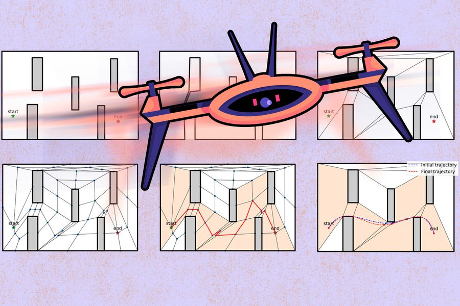 Aerospace engineers at MIT have devised an algorithm that helps drones find the fastest route around obstacles, without crashing.
Image: MIT News, with background figure courtesy of the researchers