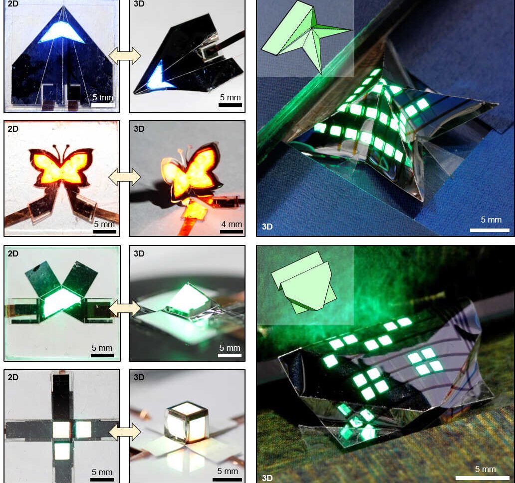 Figure 1. Fabrication of 3D foldable QLEDs that can be folded freely as paper
The ultra-thin QLED can be sharply folded along the laser-etched line, just like the origami paper artwork. A three-dimensional foldable QLED with various user-customized shapes such as airplanes, butterflies, and pyramids was fabricated. The 3D foldable QLED can freely transform between 2D and 3D structures, which allows for a dynamic display of visual information.