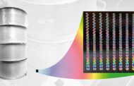 Breakthrough: The world's first optical amplifier that significantly enhances the range, sensitivity and performance of optical communication