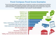 New nutrient profiling system ranks healthiness of foods from first to worst