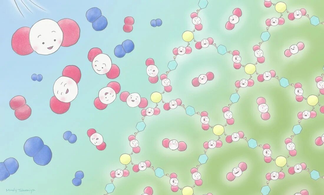 Simple method for converting carbon dioxide into useful compounds