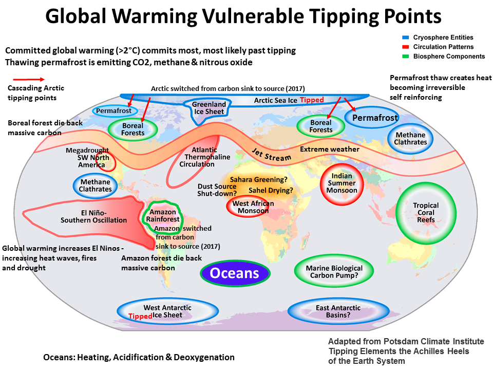 via Climate Emergency Institute