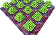 Nanoparticles as simple storage devices for hydrogen?