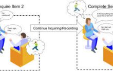 Screening for autism in children with AI