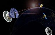 Powering satellites in the earth's shadow using laser beaming
