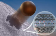 A lightweight nanofiber material is better than bulletproof