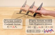 A new haptics method for computers to achieve that true texture