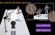 A camera system that can see vibrations can reconstruct the music of a single instrument in a band or orchestra
