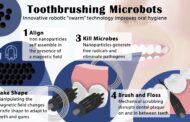 A shapeshifting robotic microswarm may one day act as a toothbrush, rinse, and dental floss in one