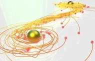 The first spontaneously self-organizing laser device which can reconfigure when conditions change like living materials