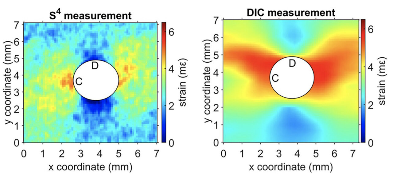 A comparison of measurements on an acrylic under strain shows Rice's S4 system, left, gives a more detailed readout than standard digital image correlation (DIC) at right. Courtesy of the Nagarajaiah and Weisman Research Groups