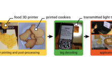 Want to know where your cookie comes from or what the ingredients are?  Embed an edible QR code in it