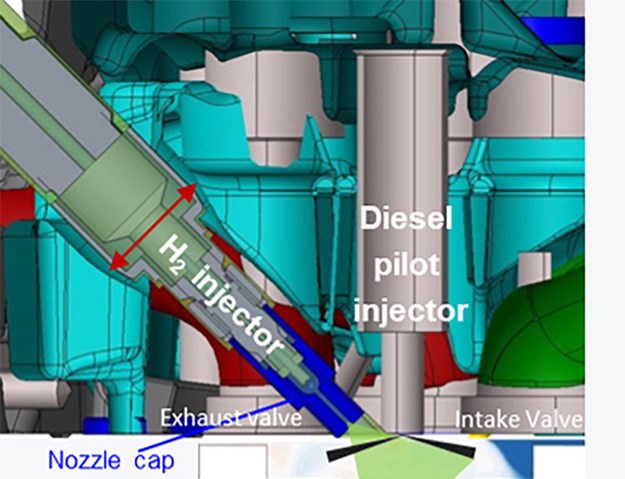 The Hydrogen-Diesel Direct Injection Dual-Fuel System features independent control of hydrogen direct injection timing, as well as diesel injection timing, enabling full control of combustion modes – premixed or mixing-controlled hydrogen combustion. Image from Prof. Shawn Kook