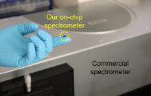 A fingertip-sized on-chip spectrometer offers new functions in all fields of science and industry