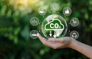 A viable solution to the production of carbon neutral fuels and chemicals