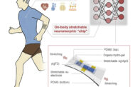 Monitoring health signs continuously with skin-like electronics