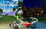 The logic behind using electric vehicles as large scale storage for the grid