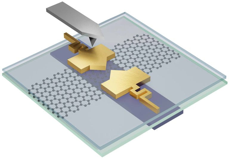 The golden parts of the device depicted in the above graphic are transformable, an ability that is “not realizable with the current materials used in industry,” says Ian Sequeira, a Ph.D. student who worked to develop the technology in the laboratory of Javiar Sanchez-Yamahgishi, UCI assistant professor of physics & astronomy. Yuhui Yang / UCI