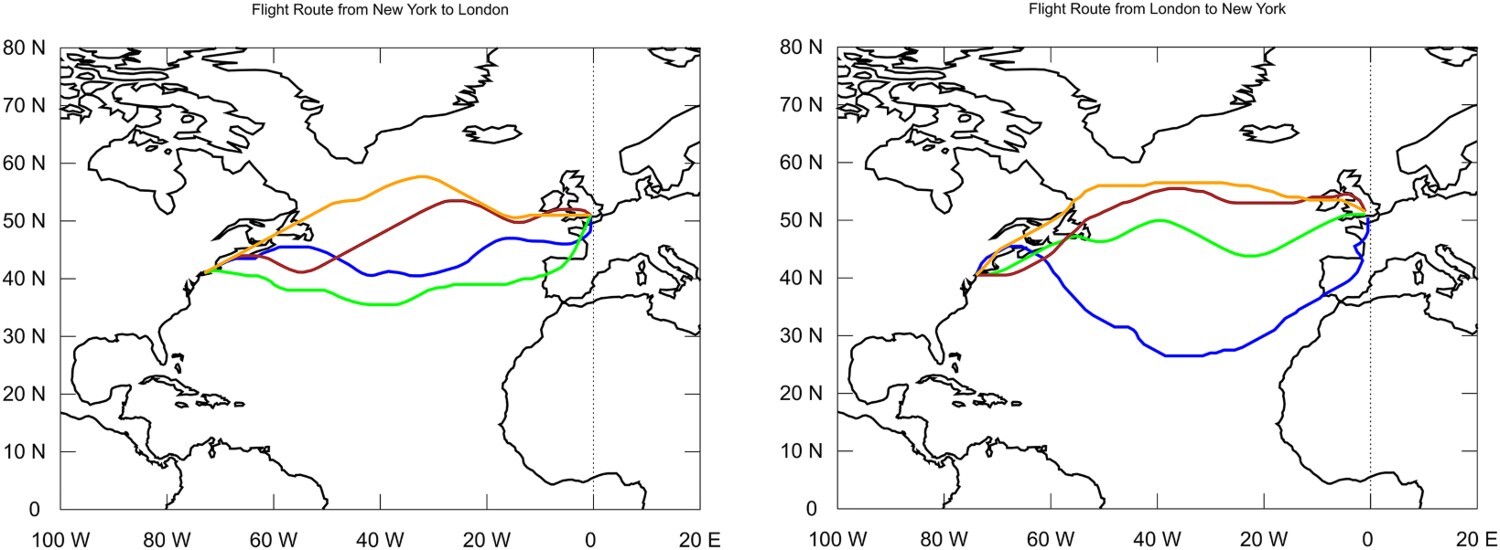 Simulated itinerary of a solar-powered airship in January (winter, blue line), April (spring – green), July (summer – orange) and October (fall – brown), between New York and London (left) and London to New York (right). The airship’s maximum altitude is 3020 meters. (Image: FAU)