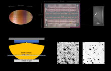 Converting existing mobile phone cameras into high-resolution holographic microscopes