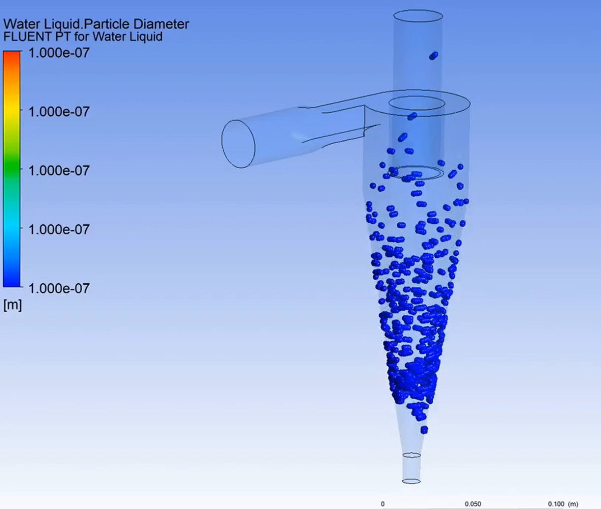 This figure depicts the particle trajectory inside the cyclone sampler during air sampling. The Washington University team used computational fluid dynamics (CFD) simulations to gain insight into the size-dependent collection efficiency of aerosols inside the wet cyclone. (Image: Joseph Puthussery)