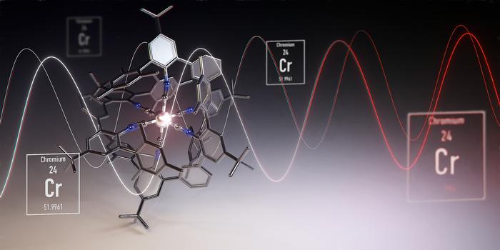 State-of-the-art chromium compounds act as luminescent materials and catalysts. (Image: University of Basel, Jo Richers)